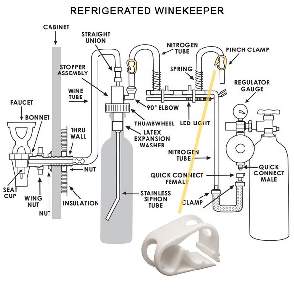 Nitrogen Tube Pinch Clamp #17018 | WineKeeper